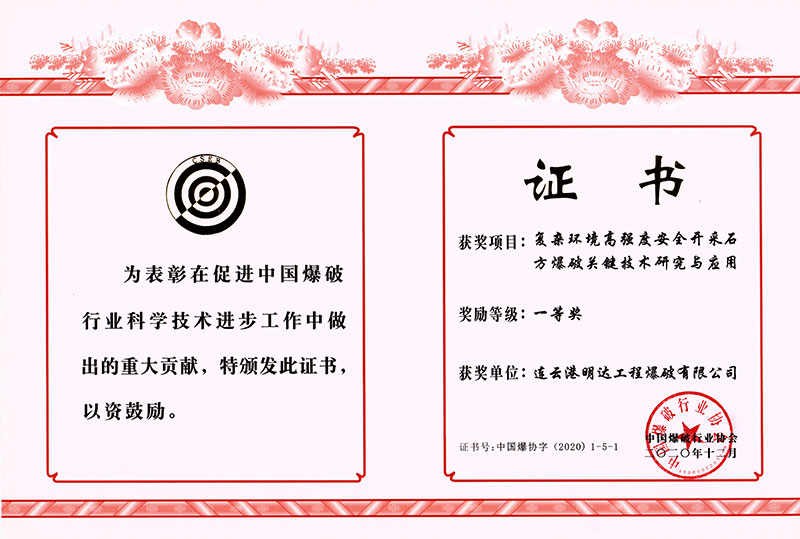 企业荣誉-科技进步奖